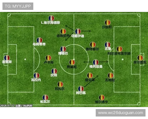 1998年法国世界杯的战术变化与技术创新,推动足球运动的发展新方向 1998年法国世界杯的战术变化与技术创新,推动足球运动的发展新方向