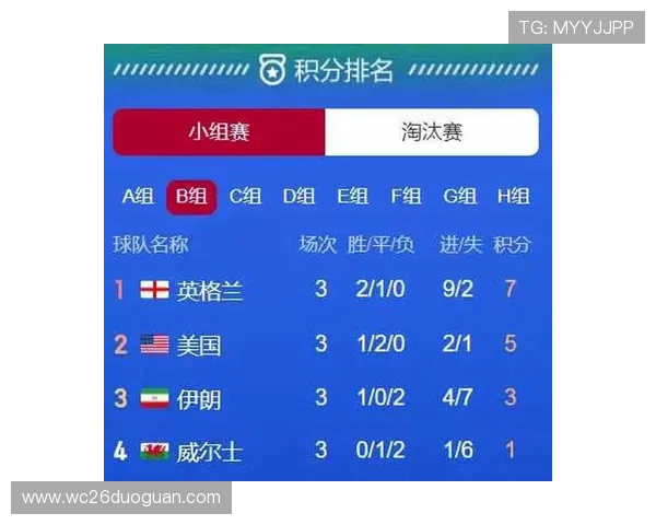 2022卡塔尔世界杯晋级球队名单全景，涵盖亚洲、欧洲、美洲等地区球队详细介绍