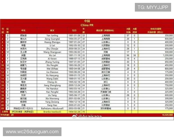 2024年世界杯欧洲区预选赛赛程时间表详细介绍 2024年世界杯欧洲区预选赛赛程时间表详细介绍