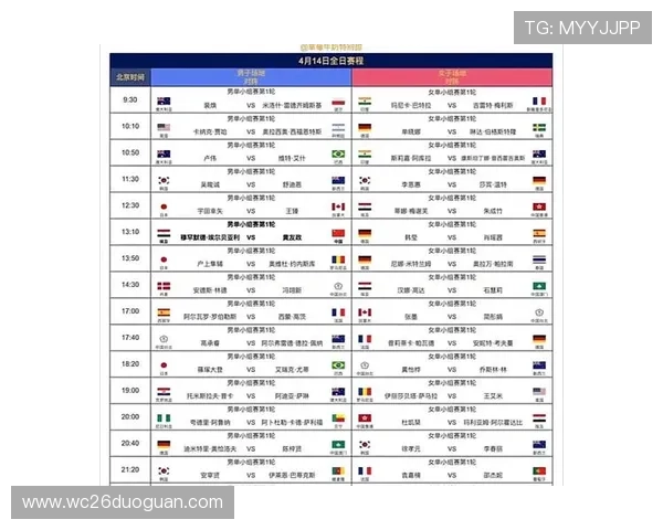 2026世界杯赛程表完整版全景解析，全面了解各阶段比赛的具体时间安排