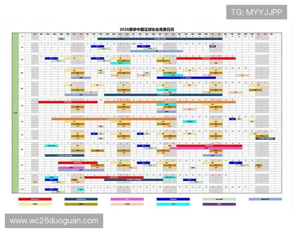 2026世界杯洲际附加赛详细赛程安排与比赛规则解析