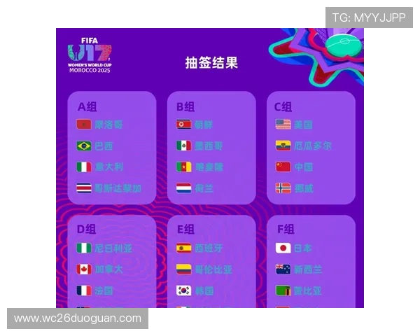 2026世界杯抽签直播时间表及重要赛事抽签结果公布