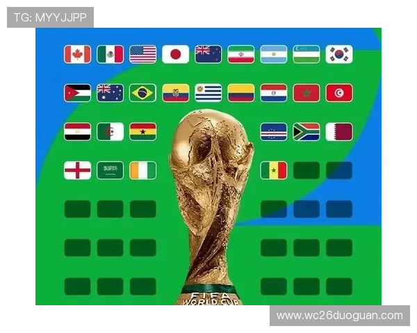 2026年世界杯48支球队比赛规则变化对比及未来发展趋势探讨 2026年世界杯48支球队比赛规则变化对比及未来发展趋势探讨