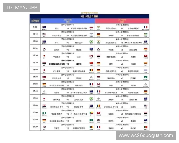 2026年世界杯中国队赛程安排详解及比赛时间预测