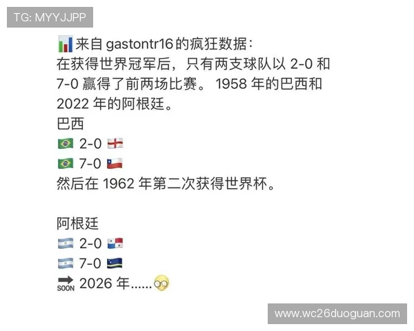 2026年世界杯亚洲0.5个名额的争夺中谁有更大胜算