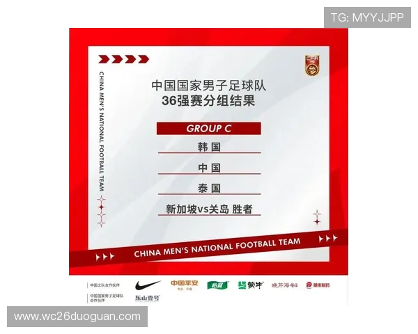 2026年世界杯亚洲区预选赛18强积分榜排名走势与未来晋级预测分析 2026年世界杯亚洲区预选赛18强积分榜排名走势与未来晋级预测分析