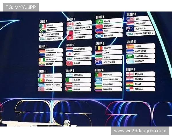 2026年世界杯名额增加至48个,亚洲和非洲球队迎来更多晋级机会 2026年世界杯名额增加至48个,亚洲和非洲球队迎来更多晋级机会