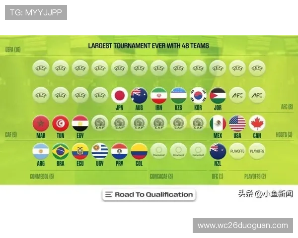 2026年世界杯抽签直播全程解析，精彩瞬间一网打尽，提前了解比赛对阵情况