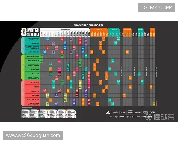 世界杯2026比赛时间何时开始,比赛时间安排及重要赛事时间预测 世界杯2026比赛时间何时开始,比赛时间安排及重要赛事时间预测