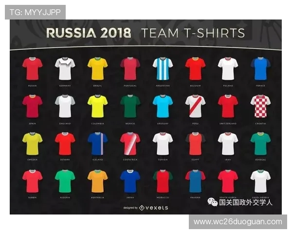 世界杯奖金对各国足球发展的影响与未来趋势分析