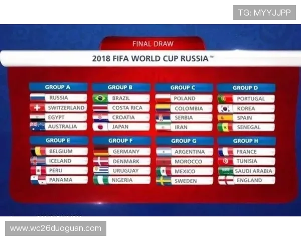 世界杯扩军赛制如何影响各洲区球队的晋级策略与备战计划 世界杯扩军赛制如何影响各洲区球队的晋级策略与备战计划