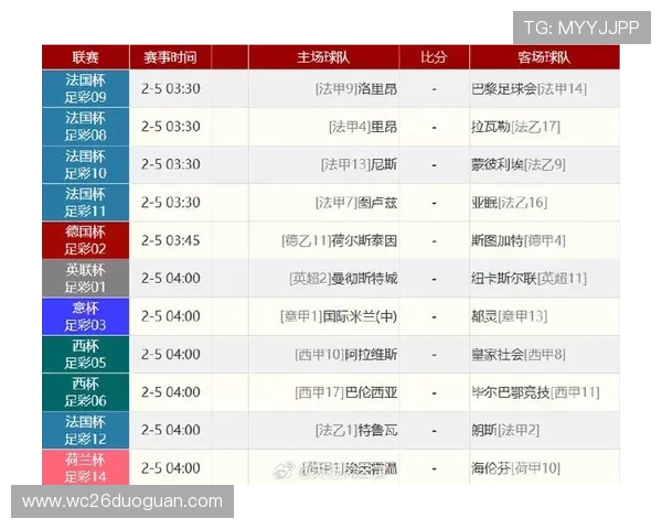 世界杯足球赛每场比分实时更新,掌握比赛最新动态 世界杯足球赛每场比分实时更新,掌握比赛最新动态