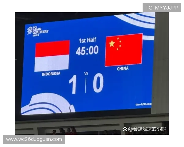 2026年世界杯亚洲积分榜预测，未来几轮比赛对排名的影响分析