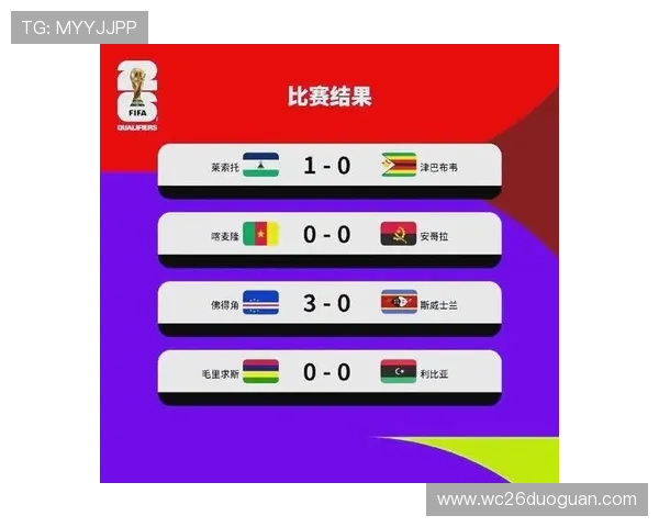 2026年世界杯参赛国家预测及各队晋级路径详尽解读与最新动态