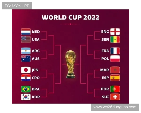2026年世界杯小组分组图完整版,揭示各国球队最新分组信息与赛程安排 2026年世界杯小组分组图完整版,揭示各国球队最新分组信息与赛程安排