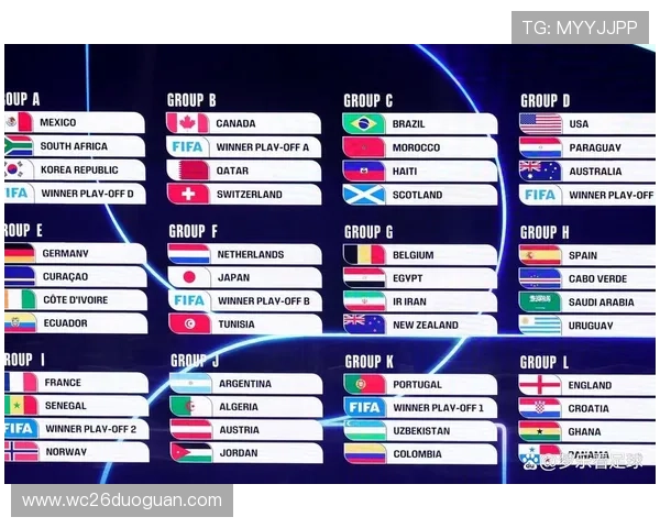 2026年世界杯比赛时间段预计安排及各阶段比赛时间介绍 2026年世界杯比赛时间段预计安排及各阶段比赛时间介绍