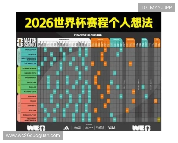 2026年美加墨世界杯赛程表图片免费下载,方便用户查看每场比赛的具体安排 2026年美加墨世界杯赛程表图片免费下载,方便用户查看每场比赛的具体安排