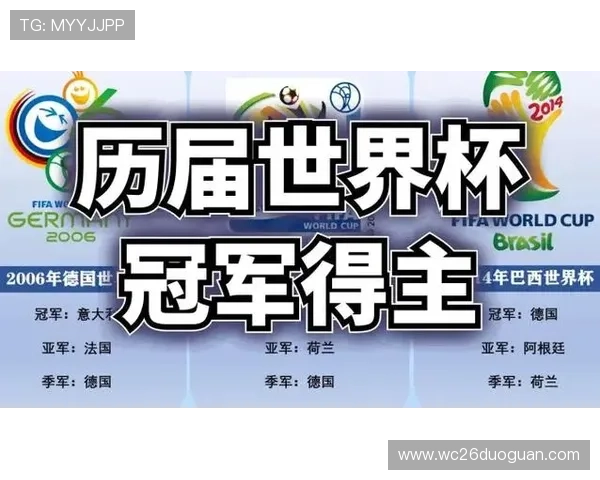 世界杯冠军榜最新排名全解析2023年各国夺冠历史与现状详尽盘点