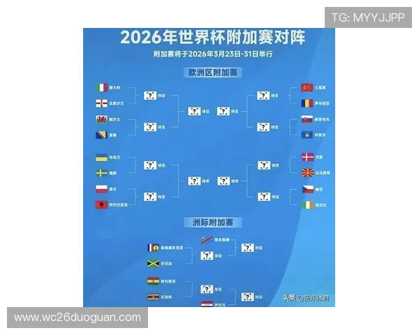 世界杯南美洲区预选赛最新赛程安排及比赛时间详细解析帮助你掌握每场比赛的具体时间和地点 世界杯南美洲区预选赛最新赛程安排及比赛时间详细解析帮助你掌握每场比赛的具体时间和地点