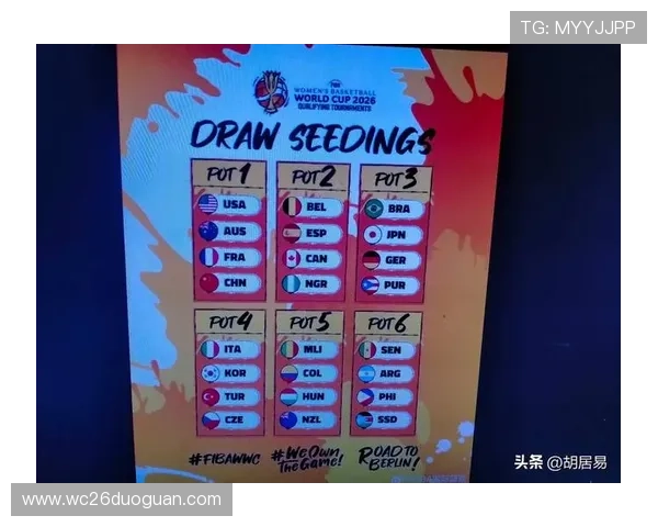 世界杯分组抽签仪式一般会持续多长时间,影响因素及观众期待的详细介绍 世界杯分组抽签仪式一般会持续多长时间,影响因素及观众期待的详细介绍