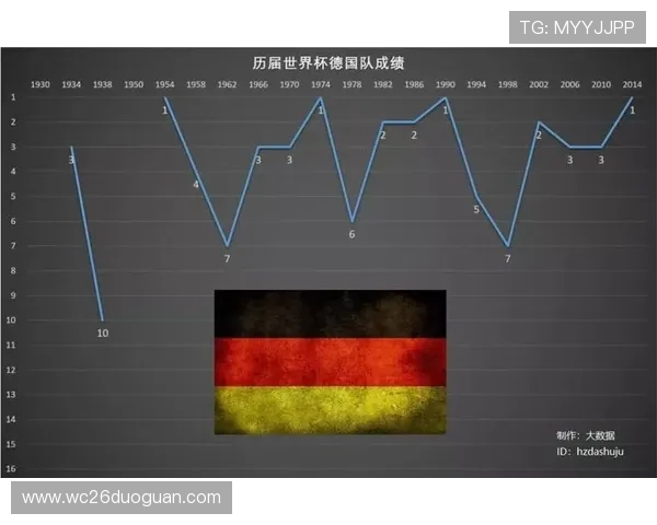 世界杯历届冠军次数排名详细分析与最新统计数据解读 世界杯历届冠军次数排名详细分析与最新统计数据解读
