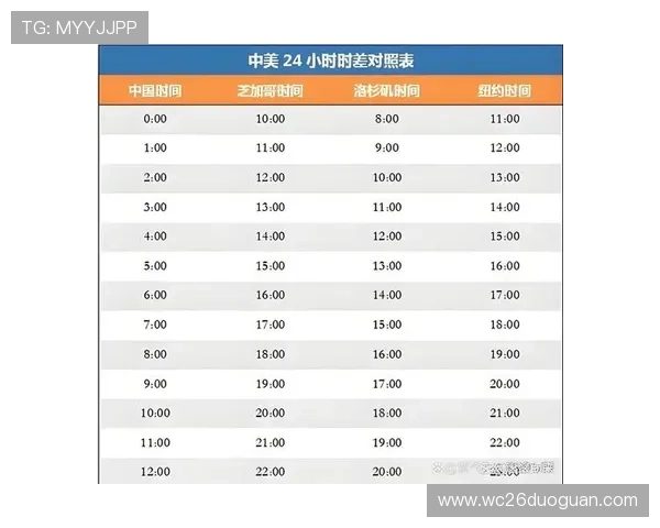 2026世界杯买球时间安排:赛事赛程与最佳投注时机全面解析