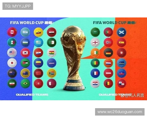 2026年世界杯48个名额详细分配方案全面解析 2026年世界杯48个名额详细分配方案全面解析
