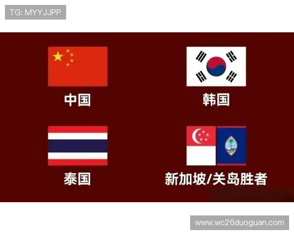 2026年世界杯亚洲区名额分配变化对中国足球的影响与备战策略建议 2026年世界杯亚洲区名额分配变化对中国足球的影响与备战策略建议