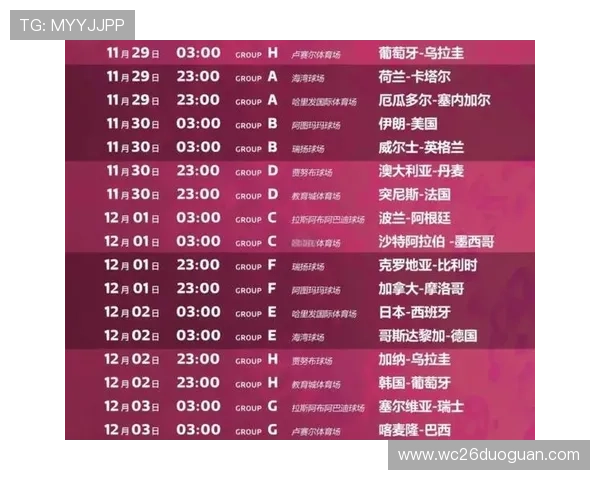 2026年世界杯举办城市及场馆详细规划与未来赛事安排指南