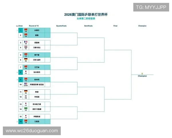 2026年世界杯决赛圈赛制新规对比赛激烈程度和观众体验的双重改善措施