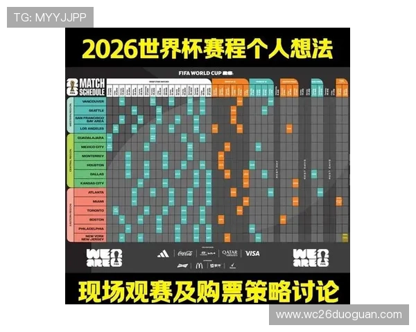 2026年世界杯冠军次数排名最新,详细分析各国夺冠次数及背后原因