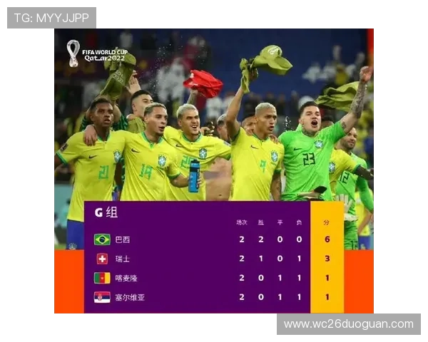 2026年世界杯参赛队伍名单及各队实力对比分析报告 2026年世界杯参赛队伍名单及各队实力对比分析报告