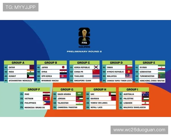 2026年世界杯时间表完整版，涵盖所有国家队比赛时间及重要赛事日程安排