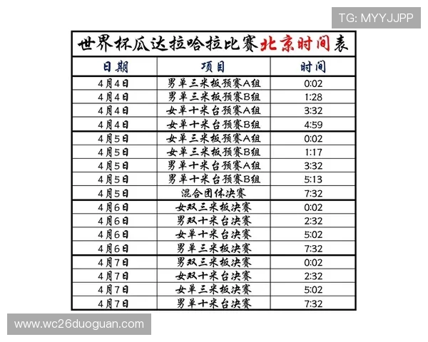 2026年世界杯比赛时间表及北京时间同步播报方案