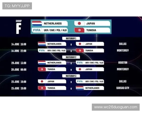 2026年美加墨世界杯参赛国家名单公布,哪些国家有望晋级决赛圈