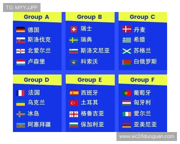2026年世界杯预选赛赛制规则详解及最新变化分析 2026年世界杯预选赛赛制规则详解及最新变化分析