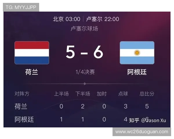 掌握卡塔尔世界杯淘汰赛对阵路线图，提供完整比赛对阵信息，助你预测晋级形势与赛程安排