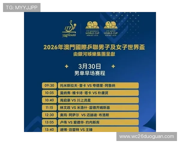 深入分析世界杯32强抽签规则详解，掌握抽签流程与影响因素
