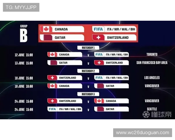 欧洲世界杯预选赛赛程更新，重要比赛时间节点及赛程变化全方位解析