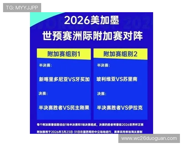 美加墨世界杯球队赛制对观众体验的影响：赛制设计如何提升比赛观赏性