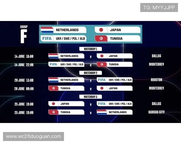 美加墨世界杯开赛时间及相关赛事时间表完整信息一览