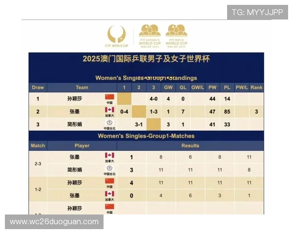 2026年世界杯晋级名单公布时间及各参赛国家晋级情况全面解读 2026年世界杯晋级名单公布时间及各参赛国家晋级情况全面解读