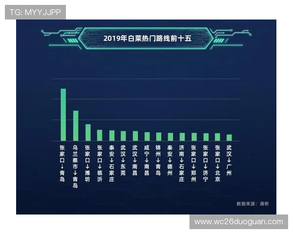 2026年310足彩预测趋势与数据分析，帮助玩家科学制定投注方案实现稳健盈利