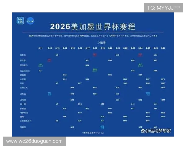 2026年世界杯比赛时间安排及举办国家详细介绍