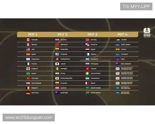 2026美加墨世界杯赛程时间公布,比赛时间、场次及直播时间一览 2026美加墨世界杯赛程时间公布,比赛时间、场次及直播时间一览