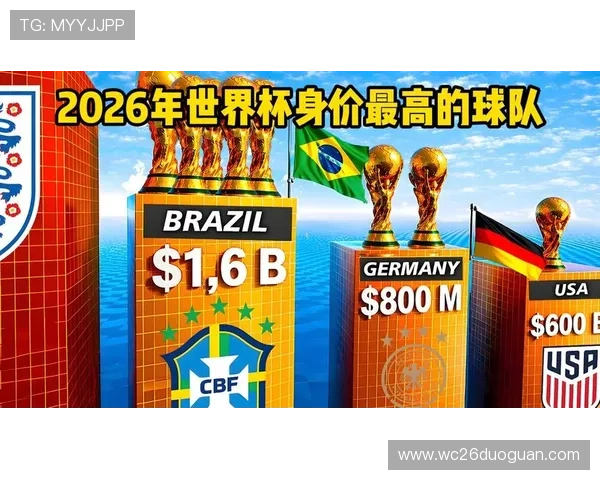 2026美加墨世界杯预选赛积分榜对比分析,哪些球队具备晋级优势 2026美加墨世界杯预选赛积分榜对比分析,哪些球队具备晋级优势
