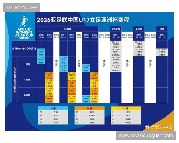 中国队在2026世界杯预选赛中的最新表现与成绩变化全景介绍