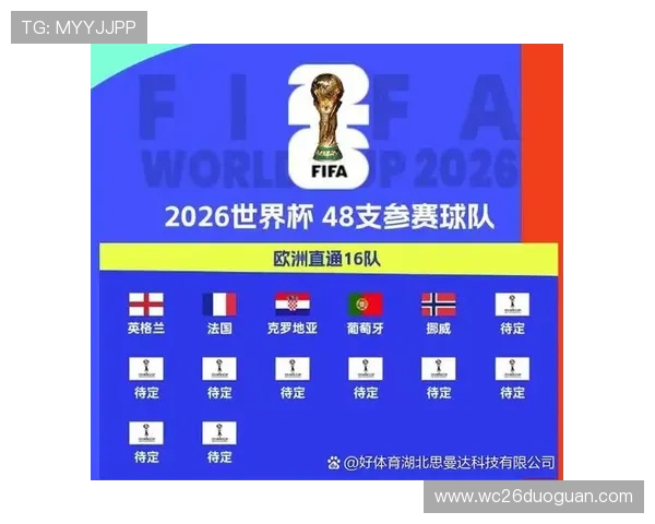 全面解读2026年世界杯亚洲区预选赛赛制调整及其对球队的影响 全面解读2026年世界杯亚洲区预选赛赛制调整及其对球队的影响