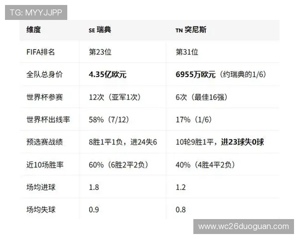 2026年世界杯日本与瑞典比赛前的教练战术布局与球队准备情况分析