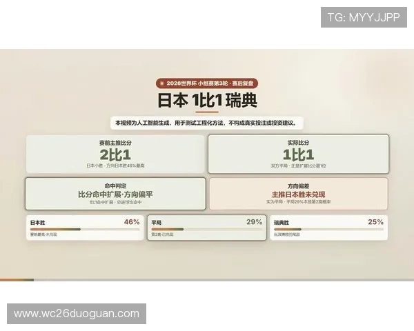 世界杯日本瑞典比赛数据统计汇总,助力球迷了解比赛细节与关键数据变化 世界杯日本瑞典比赛数据统计汇总,助力球迷了解比赛细节与关键数据变化